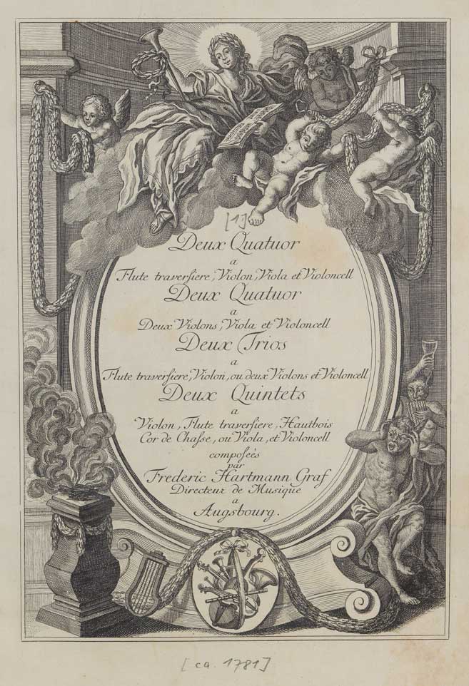Die Musikdrucke (1631-1830) und Mozartsammlung der Staats- und Stadtbibliothek Augsburg