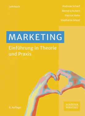 Sch&auml;ffer-Poeschel eLibrary: Marketing: Einf&uuml;hrung in Theorie und Praxis
